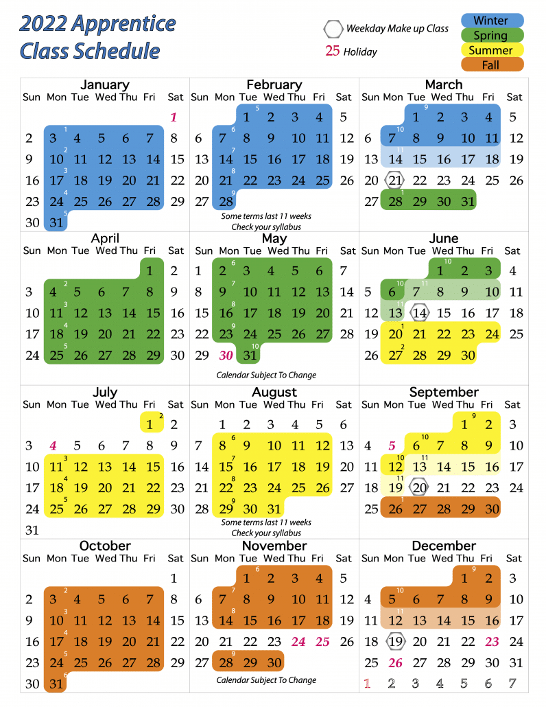 Apprentice Yearly Schedule NECAIBEW Electrical Training Center